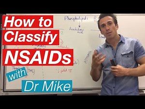 Anti-inflammatory drugs (NSAIDs and steroids)