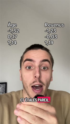 La normalisation et la standardisation des données 📊 #data #astuce #tuto