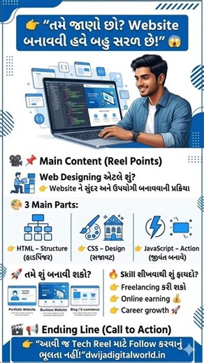Website બનાવવી હવે બહુ સરળ! 😱 | HTML CSS JavaScript Gujarati Tutorial #shorts #viral #website