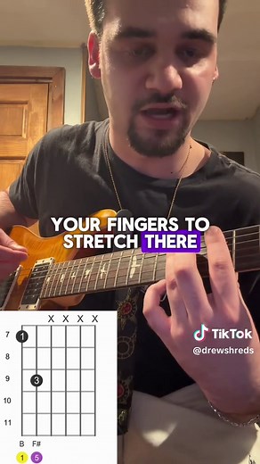 Master Power Chords: Open & 2-Finger Transitions