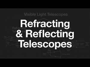 Refracting & Reflecting Telescopes | Observing Space : Telescopes | MH Grade 9 |Science|Khan Academy
