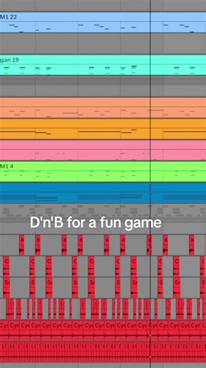 fun ingame-music for speedrunning #indiegame #musicproducer #composer #drumandbass #synth