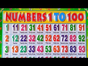 Learn number names 1 to 100 in english | Number names | Number names with spelling