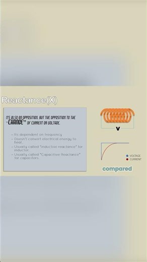 understanding Reactance #accircuits #electroniccomponent #science