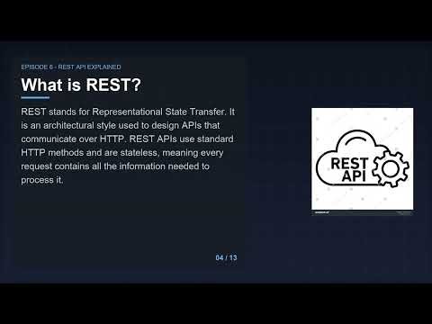 REST API Explained in 10 Minutes | GET, POST, PUT, DELETE | Backend Series #6