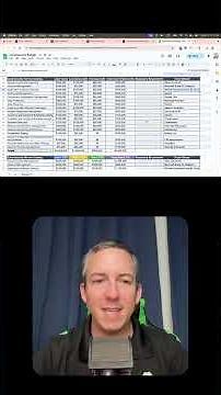 Learn how to create a cybersecurity budget