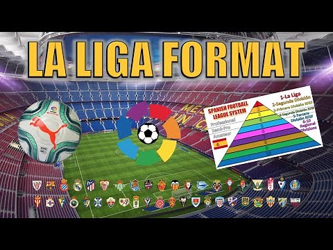 La Liga Explained