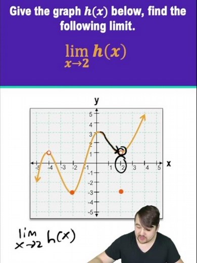 CALCULUS - Find Limits In 51 Seconds