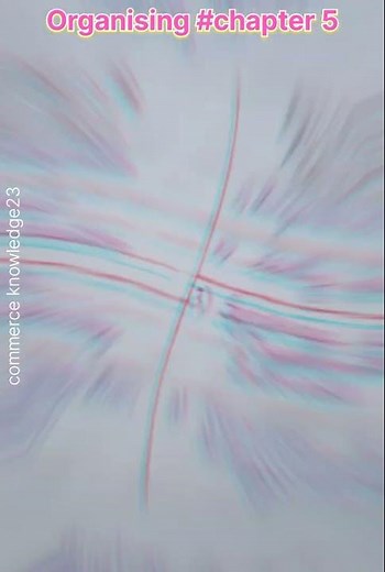 Organising notes #chapter 5 of Business studies