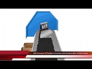 Crossbelt Sample Preparation