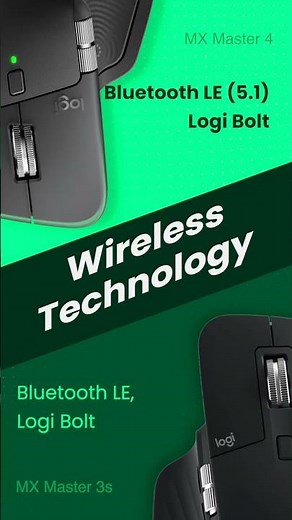 Logitech MX Master 4 vs MX Master 3S