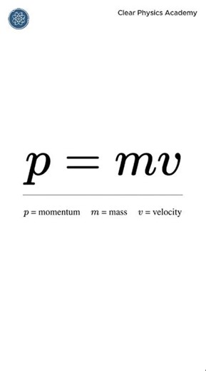 Momentum Explained Linear Momentum
