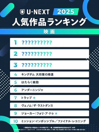 2025年UNEXT映画ランキングTOP10発表🎉