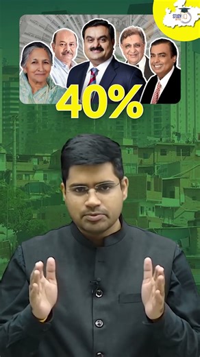 World Inequality Report 2026 | India’s Rank & Global Comparison Explained! #worldinequalityreport