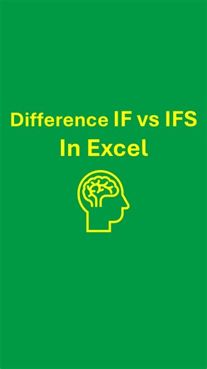 Formulate_Analytics on Instagram: "Switch to IFS for multiple conditions – cleaner and faster! Saves time on grading/data analysis! Try it now 👇 If this tip helped 👍, subscribe for daily Excel hacks! 🔔 #ExcelTips #exceltips #ExcelHacks #IFvsIFS #ExcelIFS #ExcelTutorial #ExcelFormulas #ExcelForBeginners #AdvancedExcel #DataAnalysis #ExcelReels #LearnExcel #formulateanalytics ​ Excel IF vs IFS, nested IF alternative, IFS function tutorial, multiple conditions Excel"