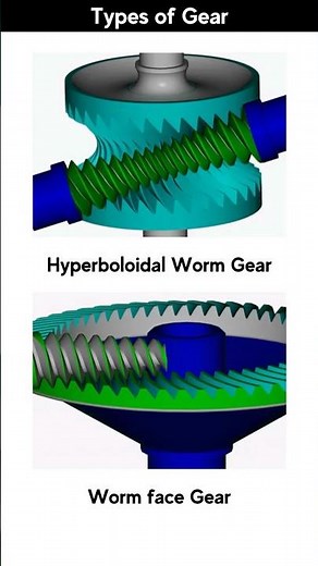 Which is best Worm gear arrangement? #mechanical #gear #mechanism #3ddesign #solidworks #3danimation