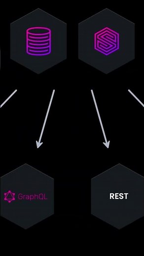 Una base de datos que lo tiene todo, SurrealDB