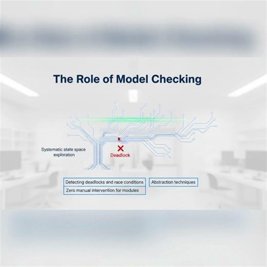 Formal Verification in Operating System Kernels | Tools, Proof Automation & Limitations