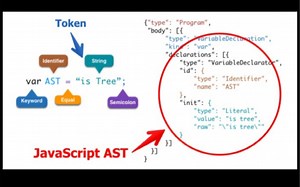 快速理解javaScript运行原理