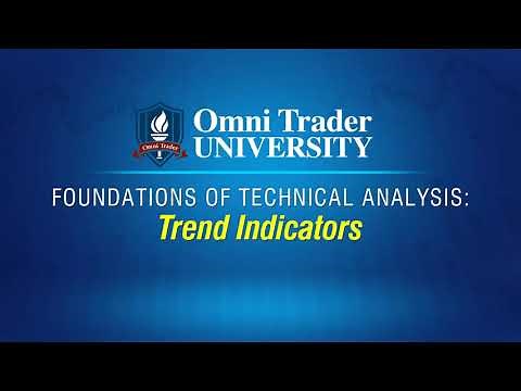 Technical Indicators - OmniTrader University Course 103