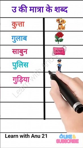 उ की मात्रा वाले शब्द/Chote U ki Matra vale shabd/oo ki Matra vale shabd/उ के मात्रा के वाक्य Hindi
