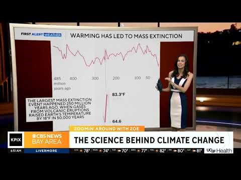 HOW do scientists know the climate is warming? Is climate change real? Very simple answer...