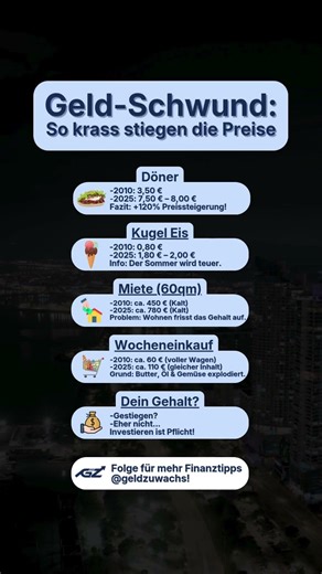 Vermisst du auch den 3,50 € Döner? 🥙😢