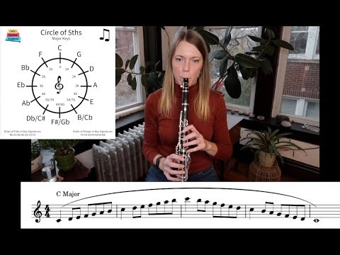 Clarinet Full Chromatic & Major Scales, Learn the Circle of 5ths!