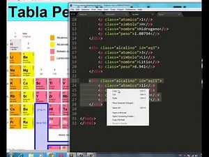 tabla periodica2 html css