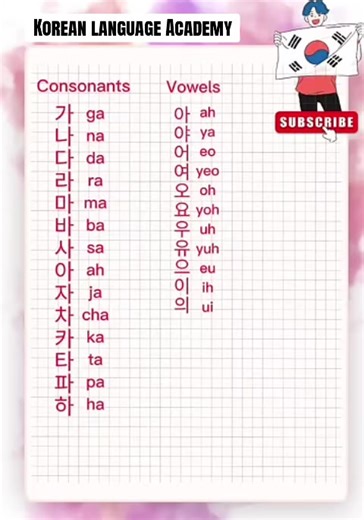 Let's Song the Korean Alphabets