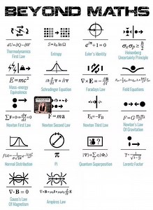 1.8K views · 43 reactions | Beyond maths lies a universe where numbers lose their names, but patterns still whisper the truths of existence. | Mathematical Muse | Facebook