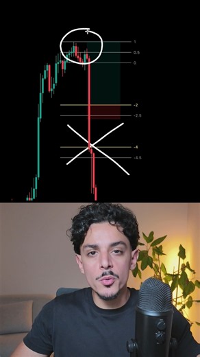 Standard Deviation EXPLAINED…