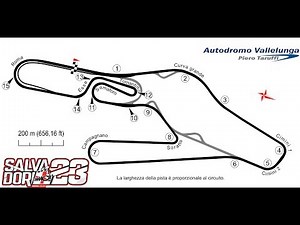VALLELUNGA - THE DEFINITIVE MOTORCYCLE GUIDE