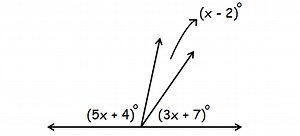 Classification of Pair of Angles