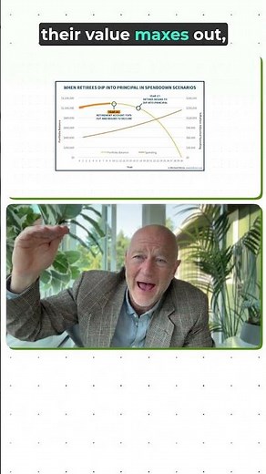 Most Won't Spend Their Nest Egg