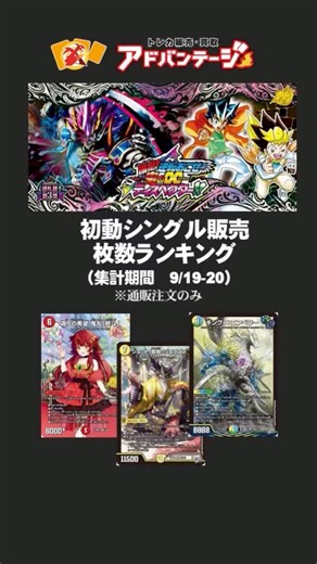 Top-Selling Cards from the New Duel Masters Set #DuelMasters #shorts