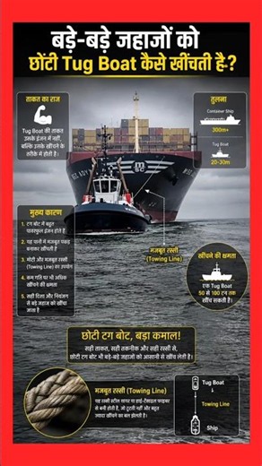 The Real Secret Behind Tug Boat Power! | Power of Tug boat | Uses of tug boat #tugboats #ship #vi...