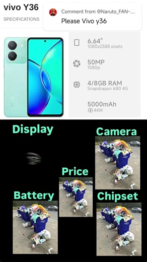 Vivo Y36 Review #smartphone