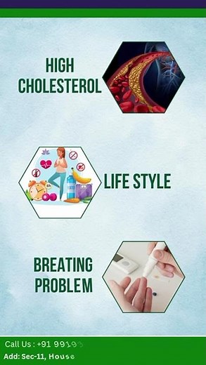 5 Health Issues Caused Due to Obesity | Dr. Puneet Gupta | Bariatric & Gastro Surgeon Lucknow