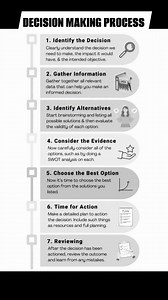 13K views · 75 reactions | If you are making very basic decisions...