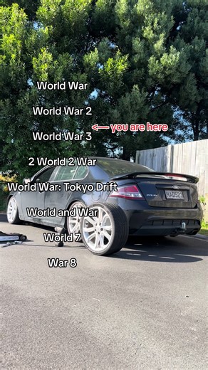 Understanding World Wars: A Historical Overview