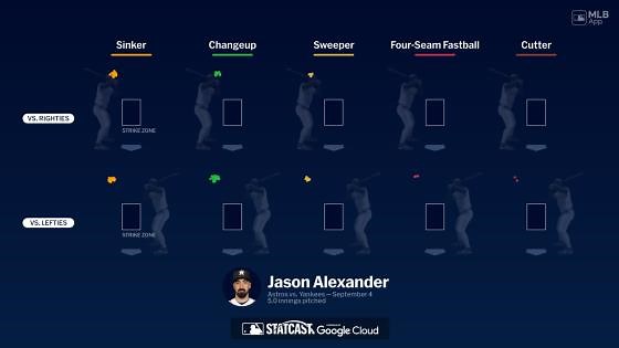 Breaking down Jason Alexander's pitches