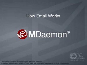 Getting Started - How Email Works