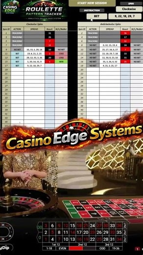 What are the odds of winning when YOU play roulette?