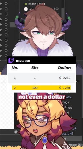 Kuwa Go | Owl VTuber 🦉 🔪 on Instagram: "Instead of giving Twitch Bits, do this instead Catch Kuwa Go's Tw i tch livestream nearly every Mon/Wed/Fri 🕗 7pm MT! _______________________________________ ABOUT KUWA, ART C🎨MMS, & OTHER LINKS 🃏 Carrd ► kuwagotheowl.carrd.co _______________________________________ 🏷️🔑 #KuwaGoTheOwl #twitch #donation vtuber, story time, funny, clips, owl, anime girl, original character, oc, soulkingxander, collab, collaboration, twitch, bits, donation, ko-fi, kofi"