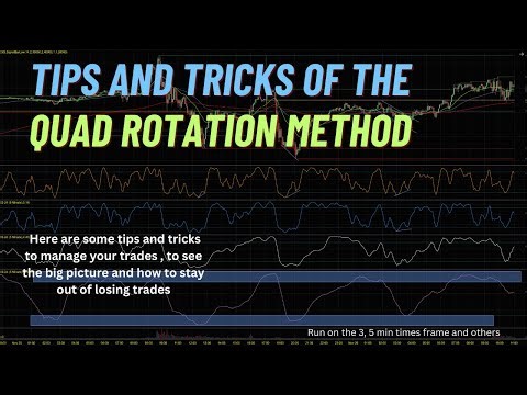 Tips and Tricks of the Quad Rotation Method adding the 5 Min time frame