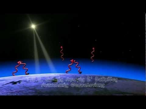 ΤΟ ΦΑΙΝΟΜΕΝΟ ΤΟΥ ΘΕΡΜΟΚΗΠΙΟΥ