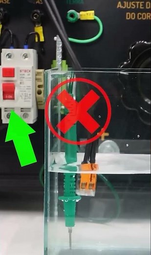 WATERPROOF WAGOS? what will they think of next