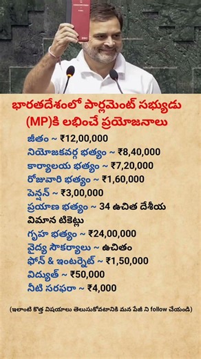 MP Salary & Benefits in India | Shocking Truth #shorts#youtubeshorts