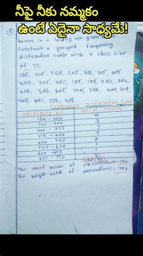9th class maths, chapter-9, statistics.